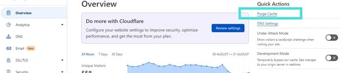 Nginx Rewrite rules for Rank Math Sitemap in Plesk