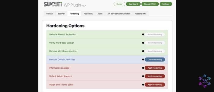 Best WordPress security plugins