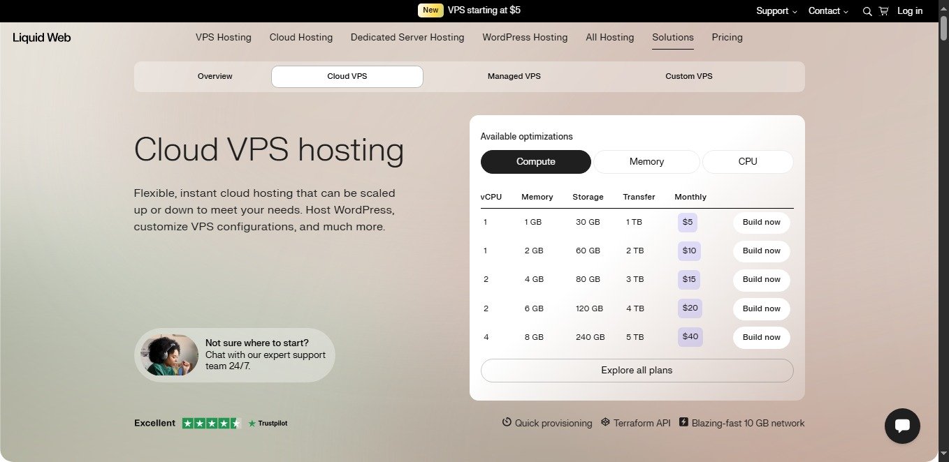 Liquid Web VPS Hosting Review