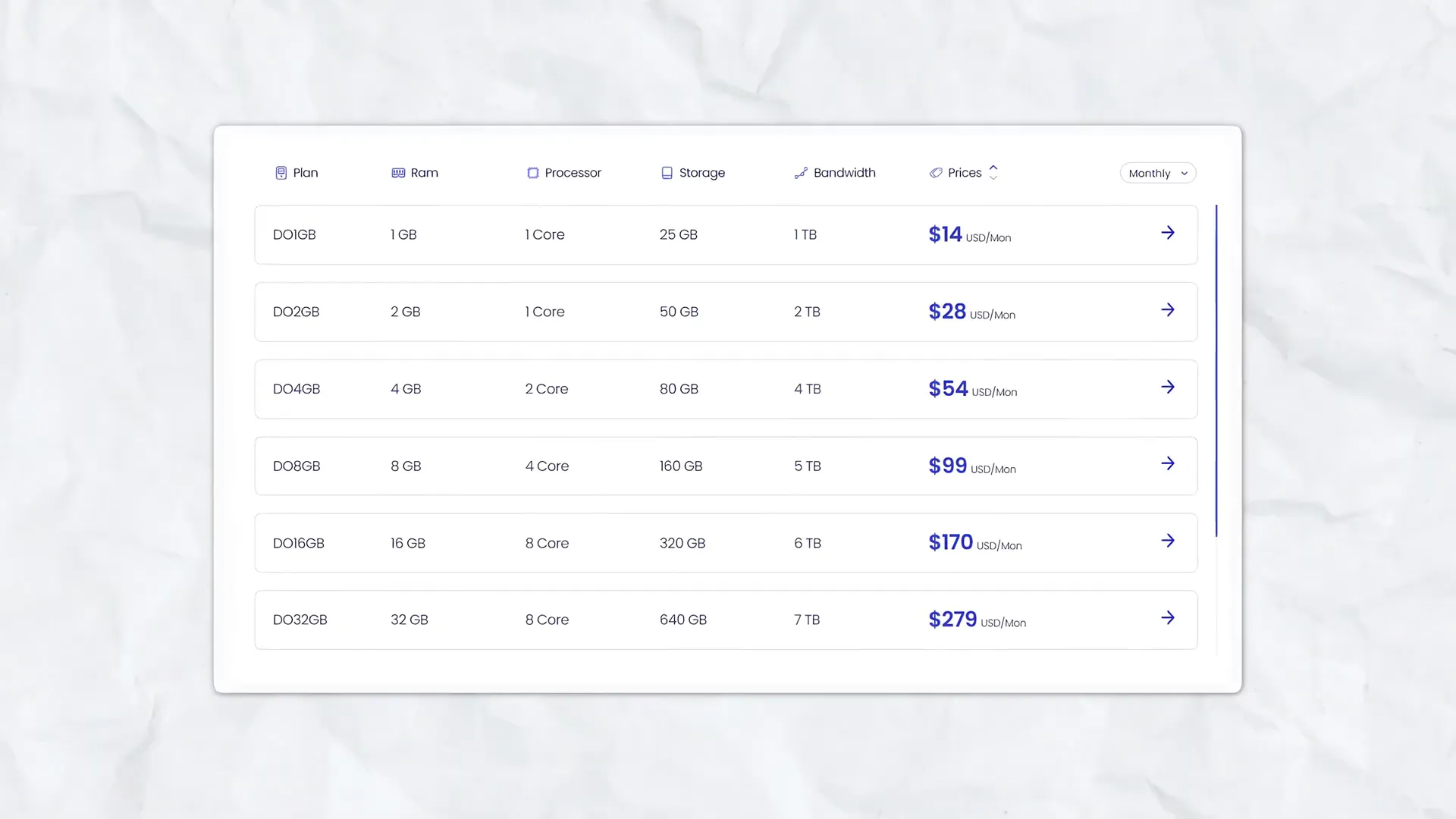 Cloudways pricing overview