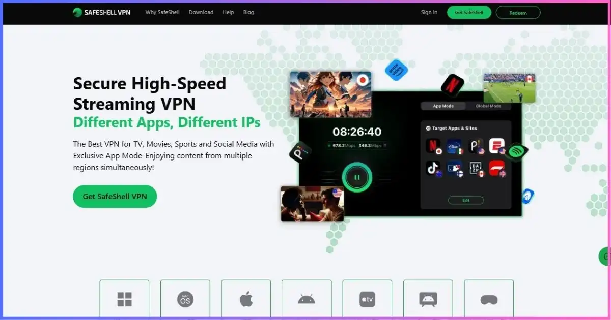 Safeshell VPN