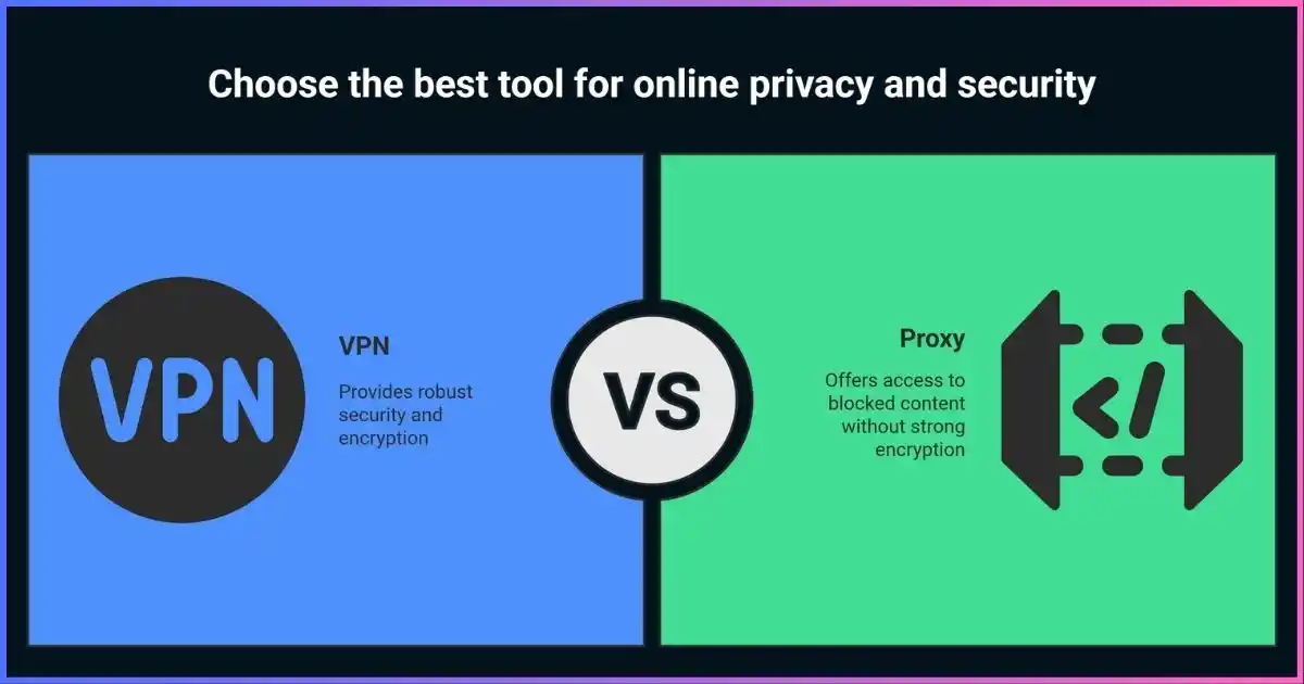 VPN Vs Proxy