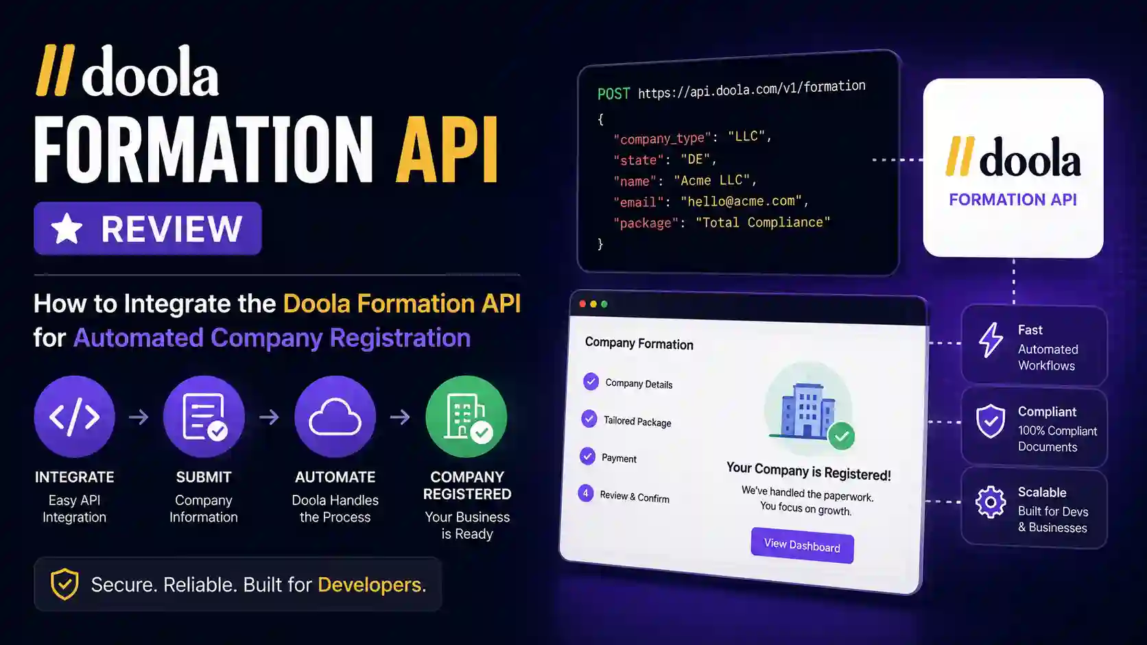 Doola Formation API Review: How to Integrate the Doola Formation API for Automated Company Registration