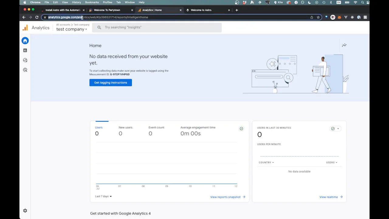 Google Analytics setup screen for creating an Analytics account