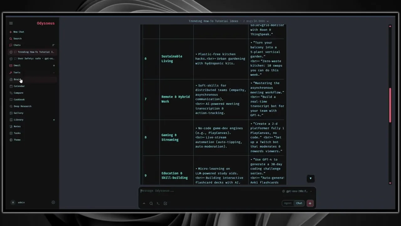 Odysseus workspace showing a table of researched tutorial ideas and content opportunities