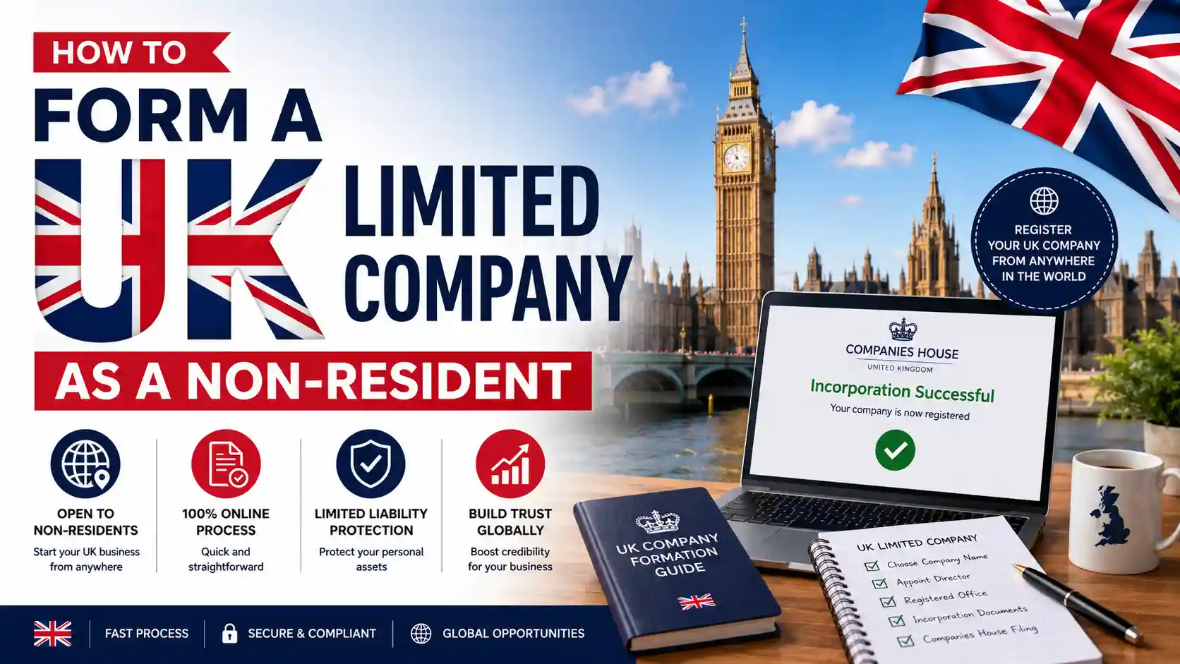How to Form a UK Limited Company as a Non-Resident