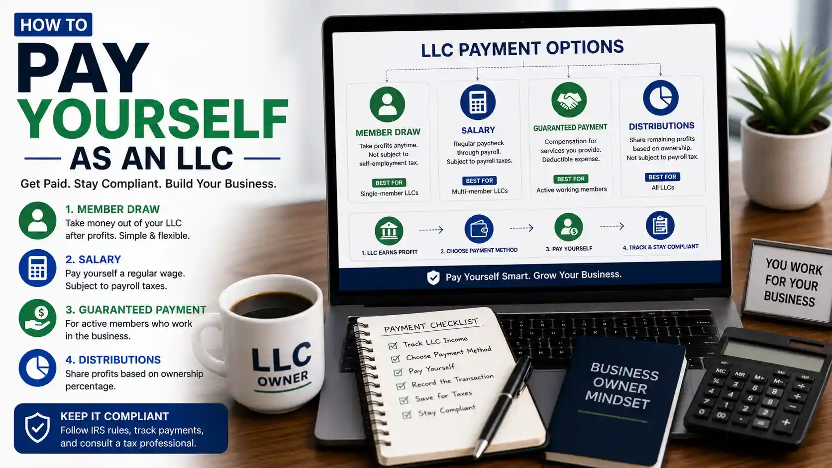 How to Pay Yourself as an LLC - Small business owner reviewing financial paperwork and calculating an owner's draw at a desk