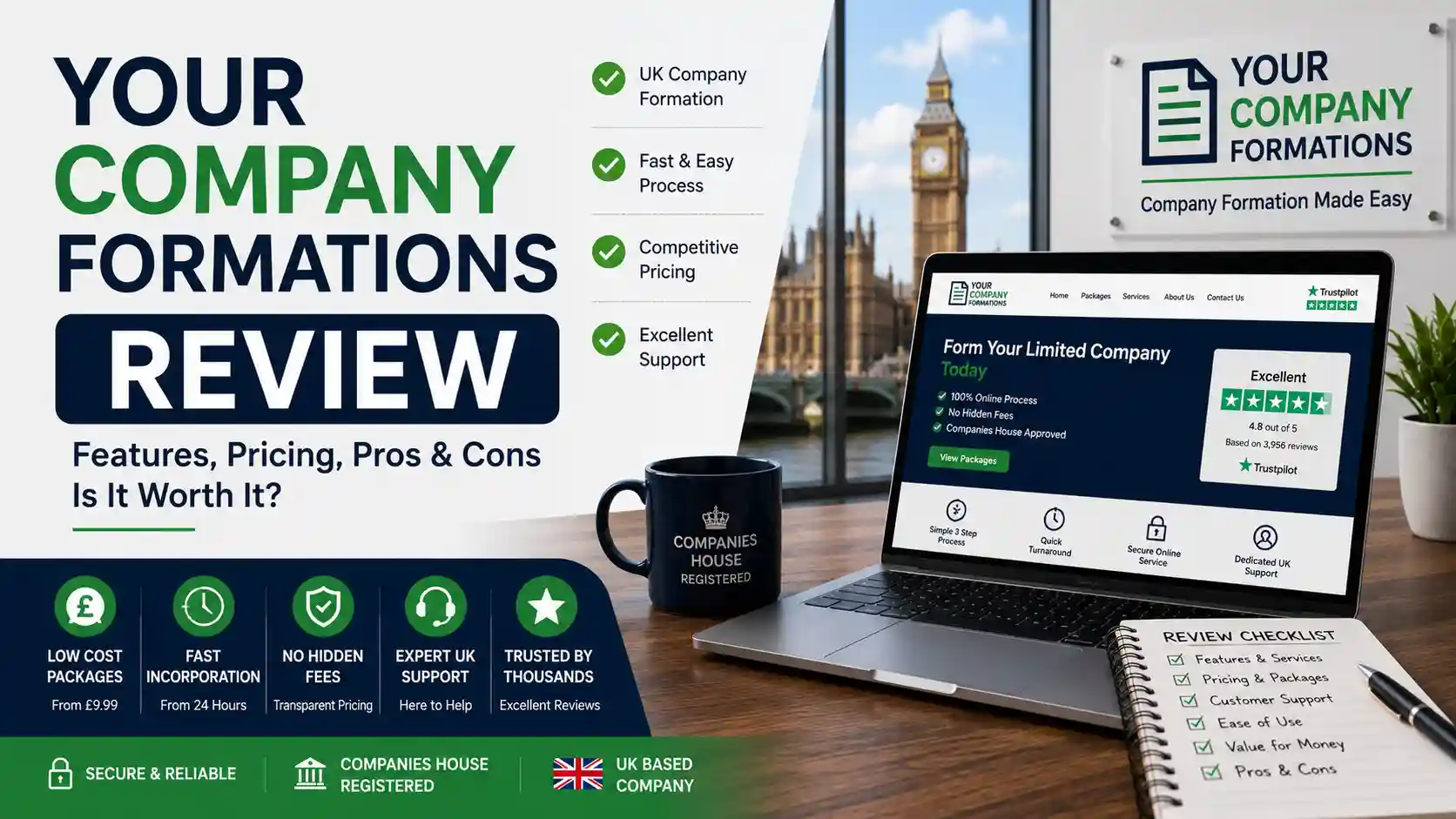 Your Company Formations Review