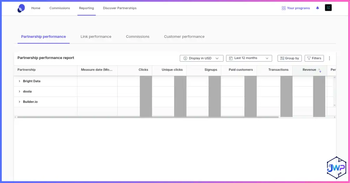 PartnerStack reporting page for partner performance