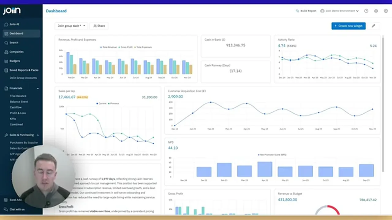 Joiin dashboard overview showing multiple financial charts and KPI widgets