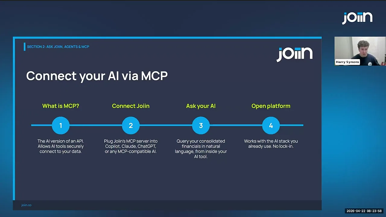 Joiin MCP workflow slide showing how AI tools connect to Joiin